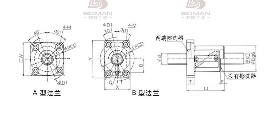 KURODA GR1508DS-BAFR 日本黑田丝杆是什么材料