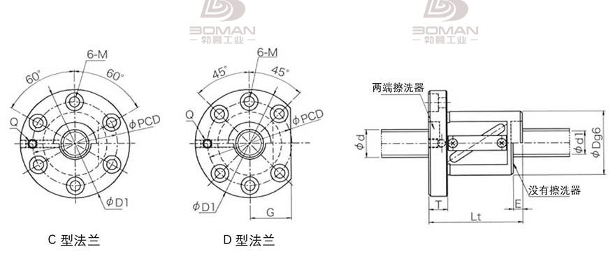 KURODA GR6320DS-DAPR 黑田丝杆选型样册