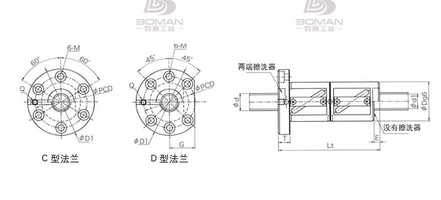 KURODA GR3612GD-DAPR 日本黑田丝杆是什么材料