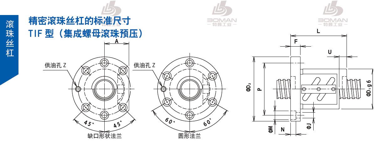 TSUBAKI 32TIFC5 tsubaki丝杆是哪里产的